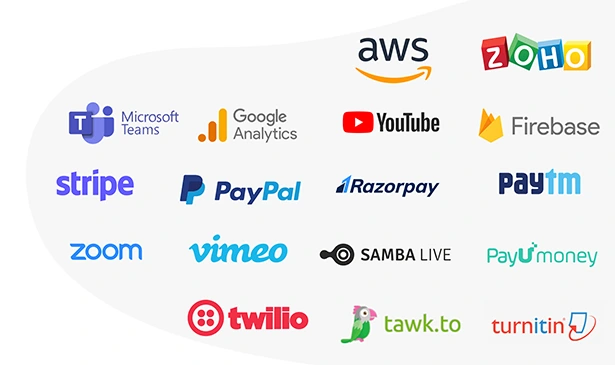 20+ LMS Integrations to create and maintain online courses