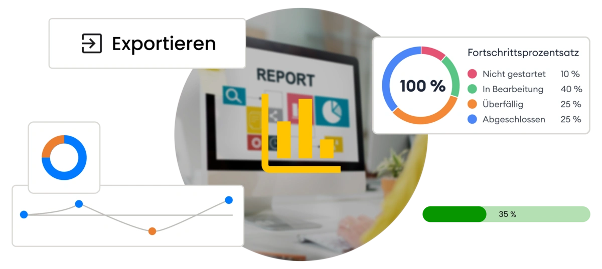 Interaktion und Lernbeteiligung steigern