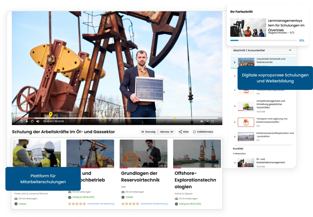 Lernplattform für Mitarbeitertraining und Kompetenzentwicklung
