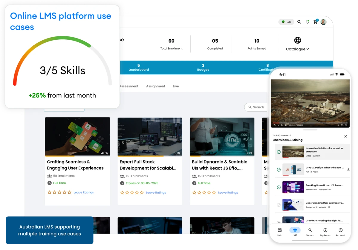 Online LMS platform use cases