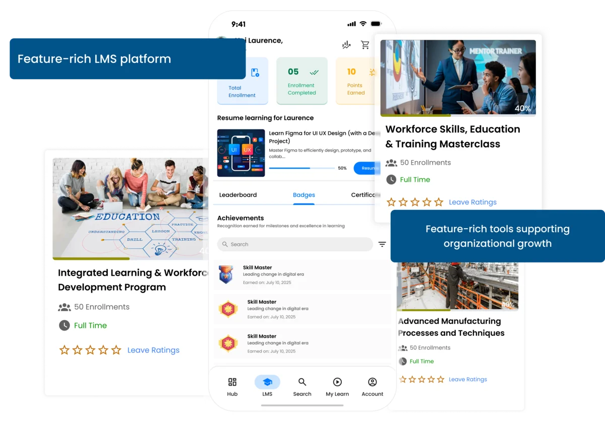 Feature-rich tools supporting organizational growth