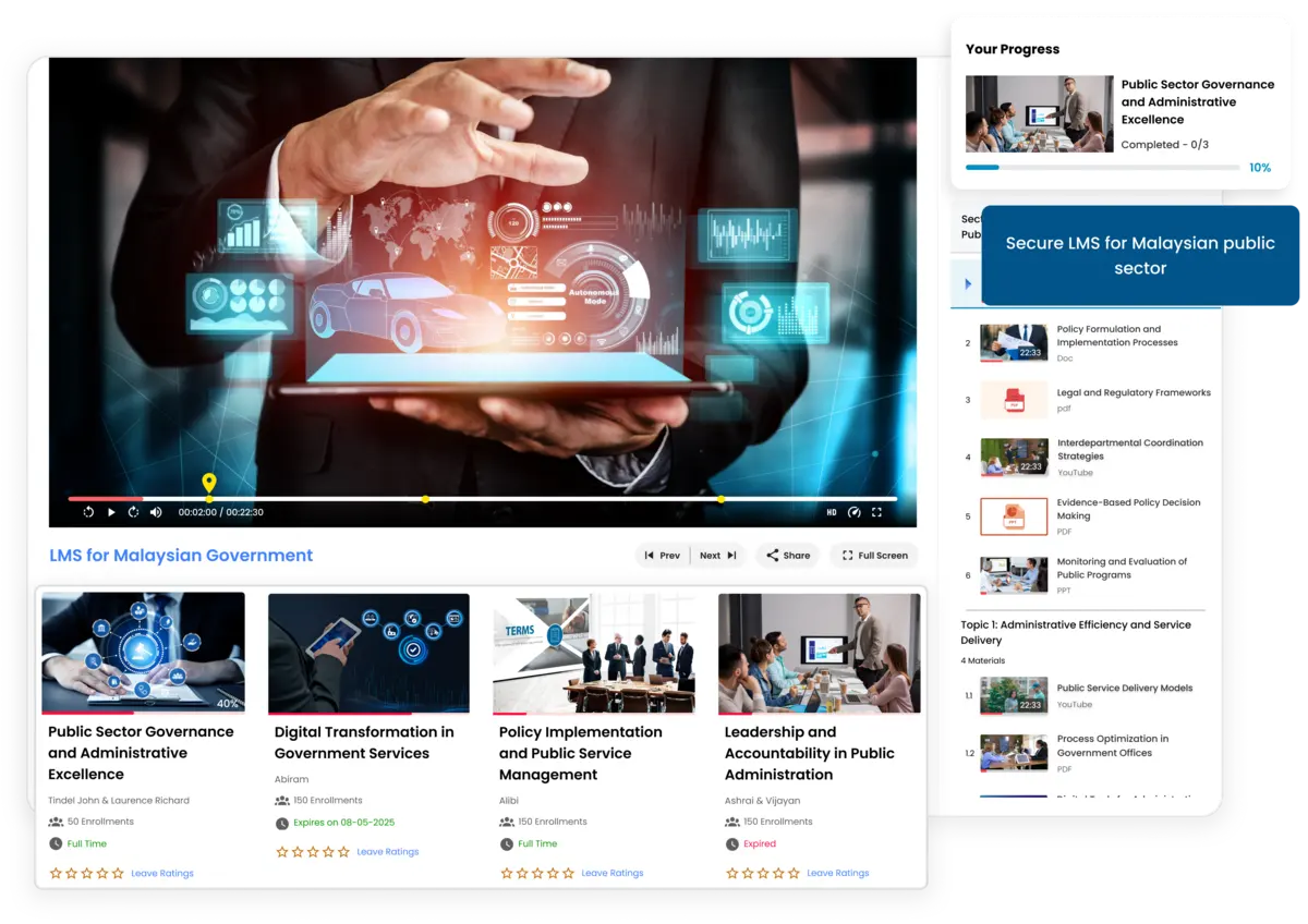 LMS for Malaysian Government Staff Training