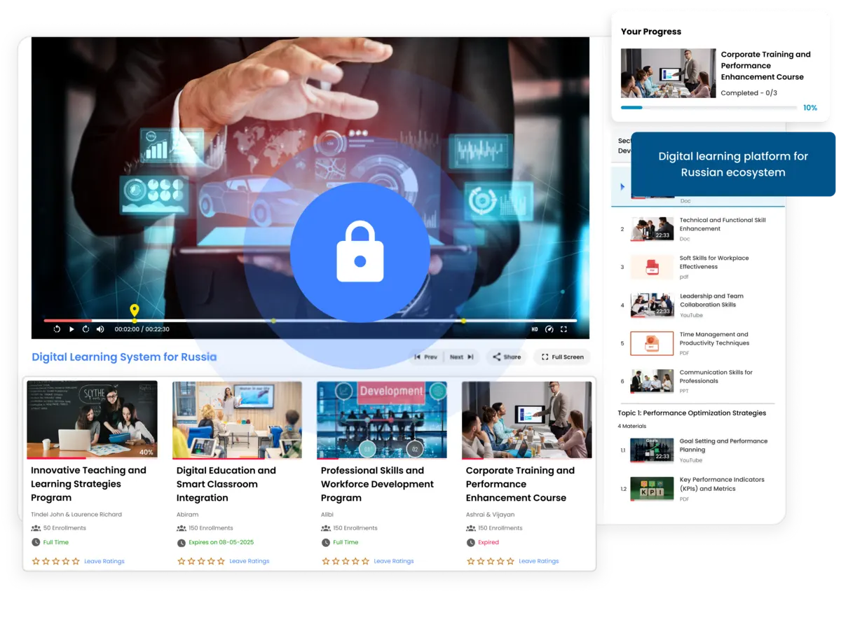 Learning Platform for Digital Eco-System in Russia