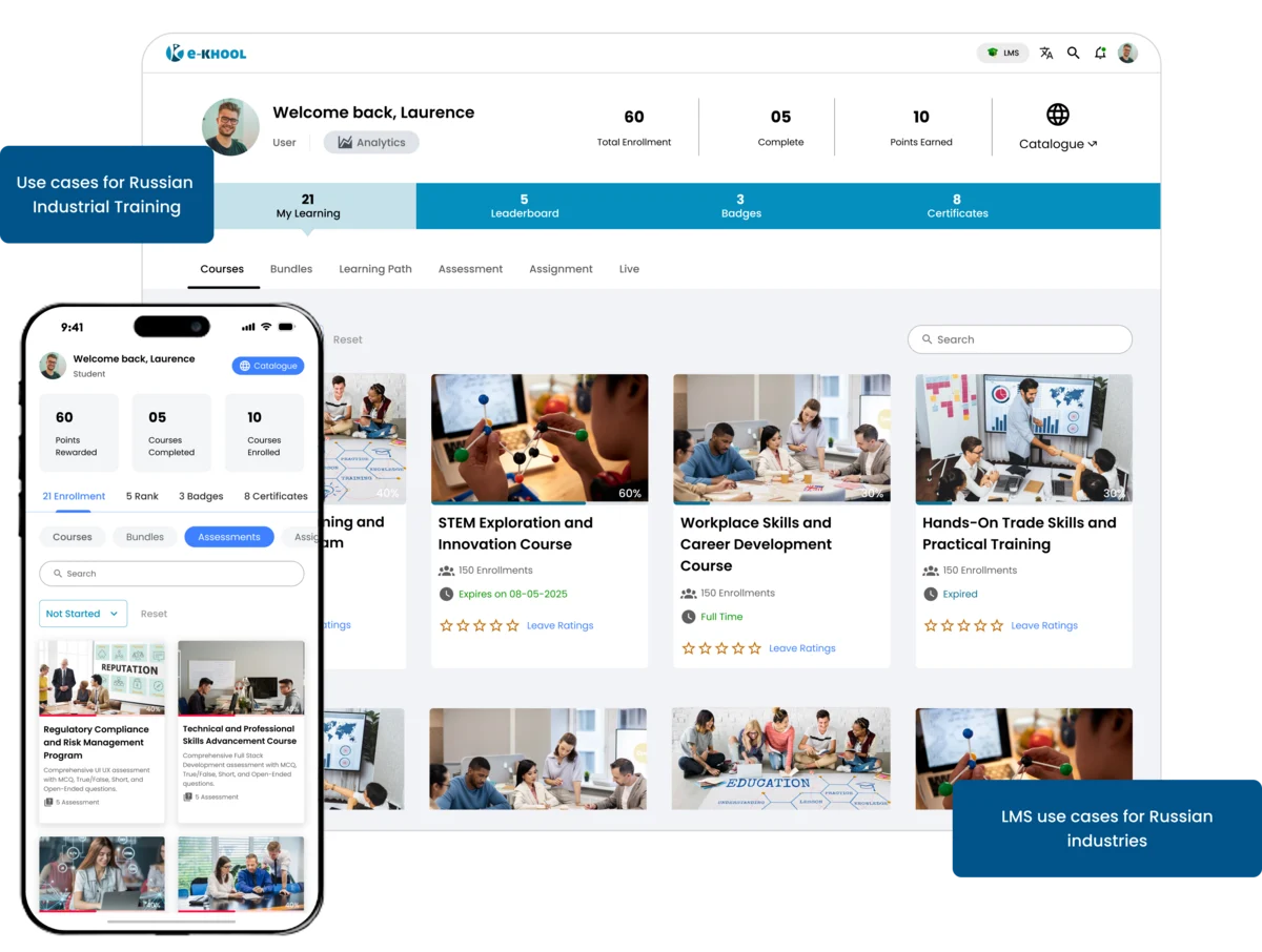 LMS Usecases for Russian Industries