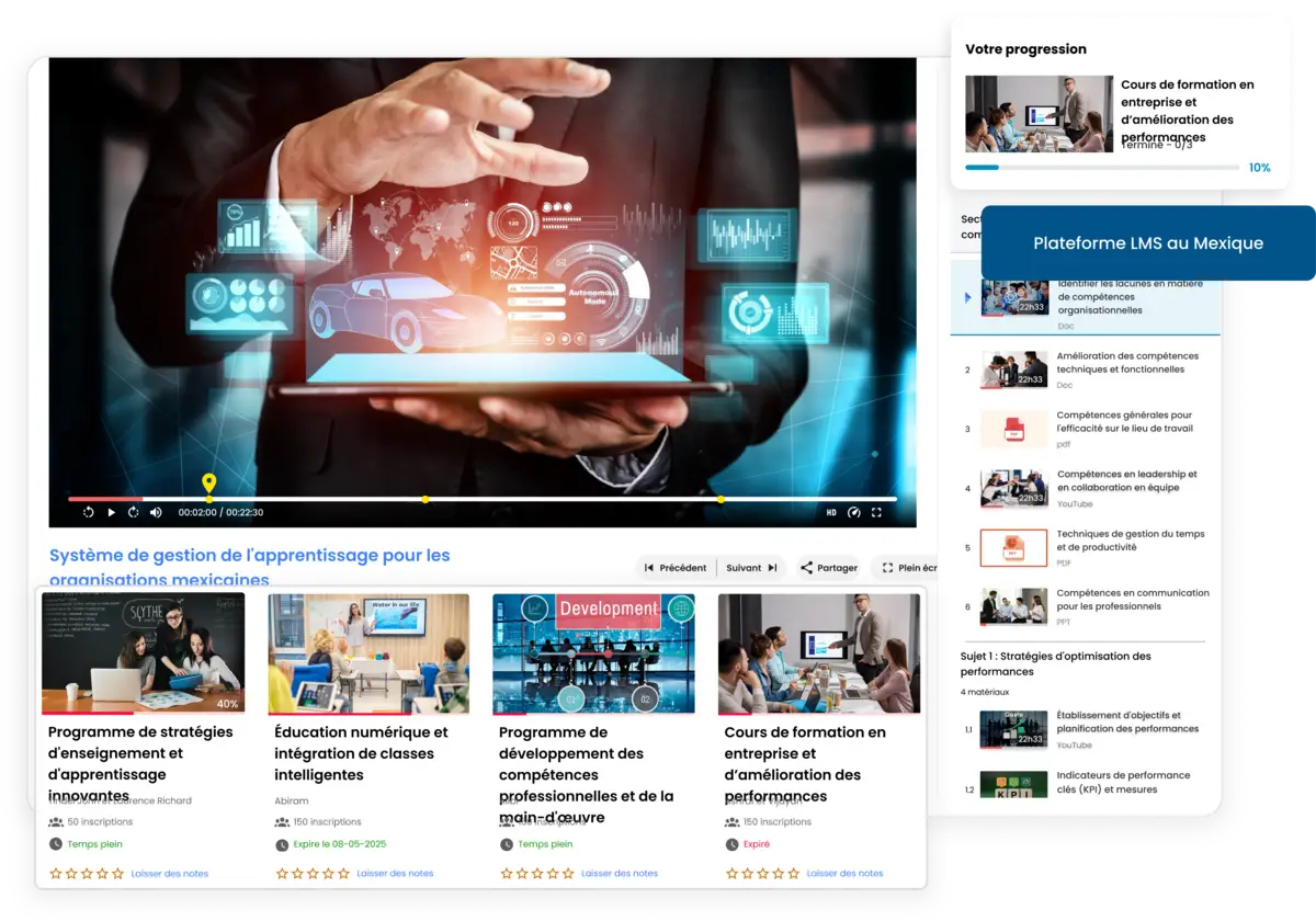 Ecosistema integrado de tecnología de aprendizaje en México