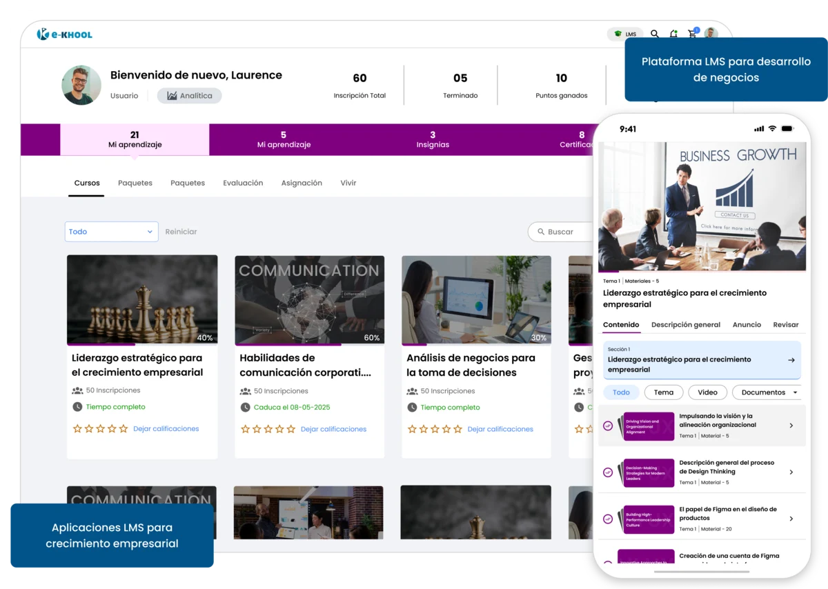 LMS para impulsar habilidades, productividad y desarrollo del negocio.