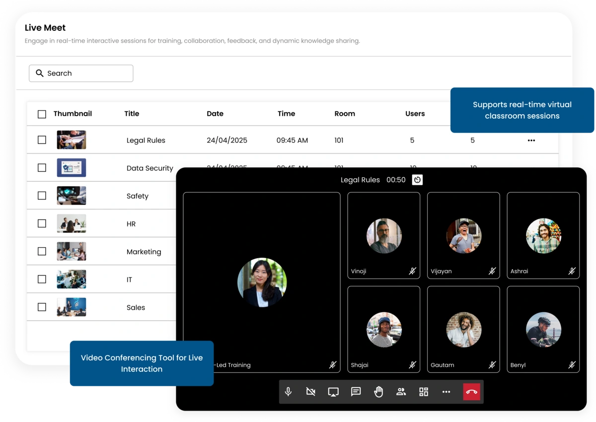Conferencing tool designed for real-time interaction and collaborative learning