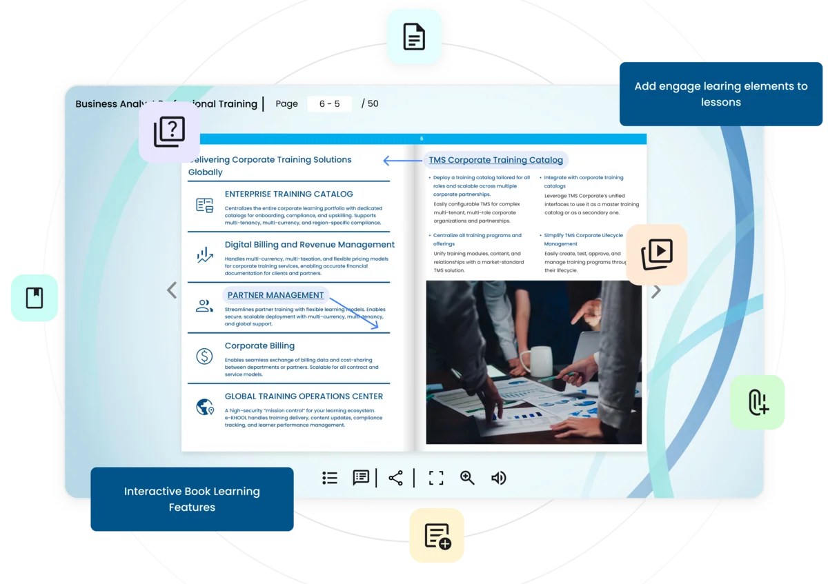 Digital interactive elements that support immersive and engaging learning