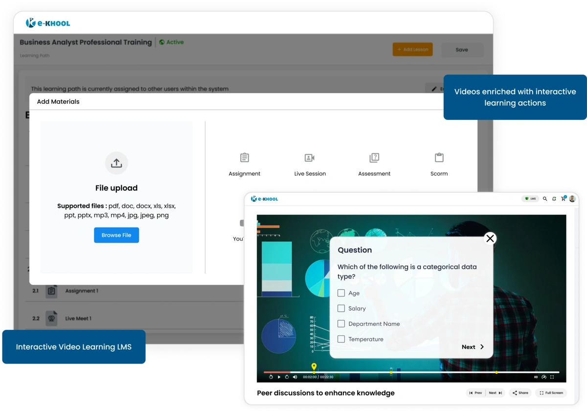 Enhanced learning engagement through interactive videos in LMS