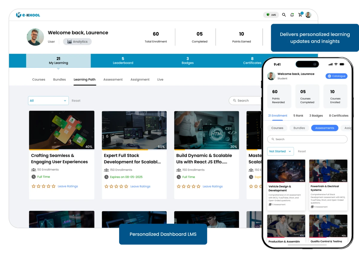 LMS Dashboard and learning feature significance