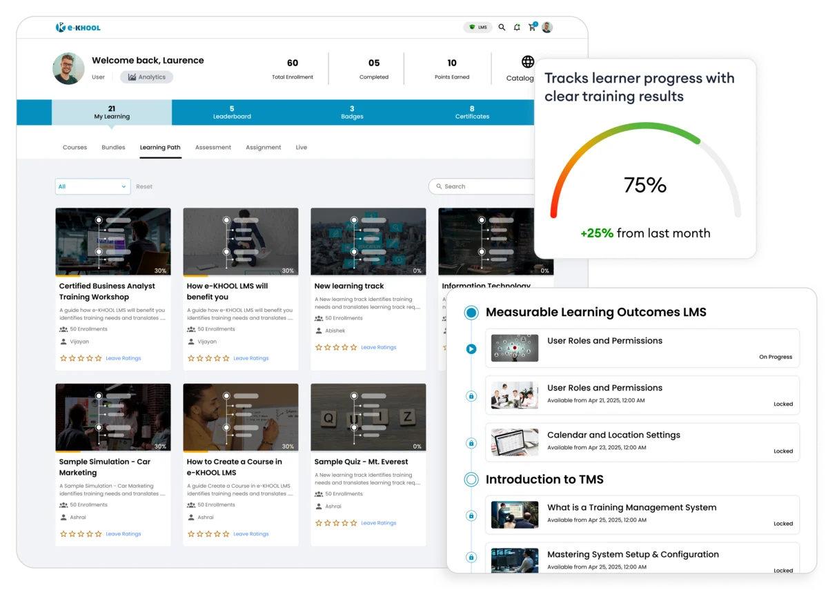 Adaptive learning journeys ensures learners achieve faster results