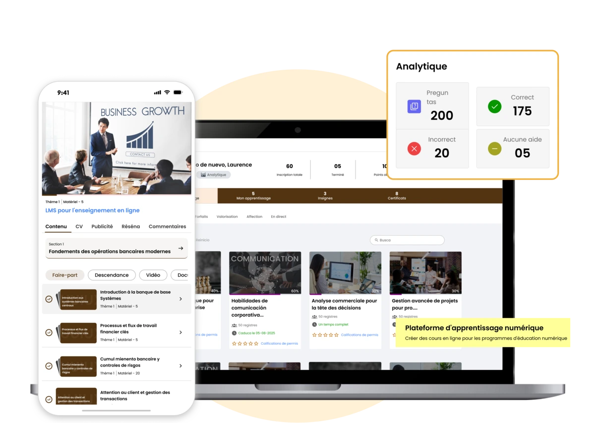 Portail e-learning pour entreprises, équipes et parcours de formation