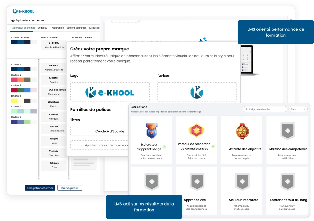 LMS orienté résultats : suivi des KPI, évaluations, compétences et impact de la formation