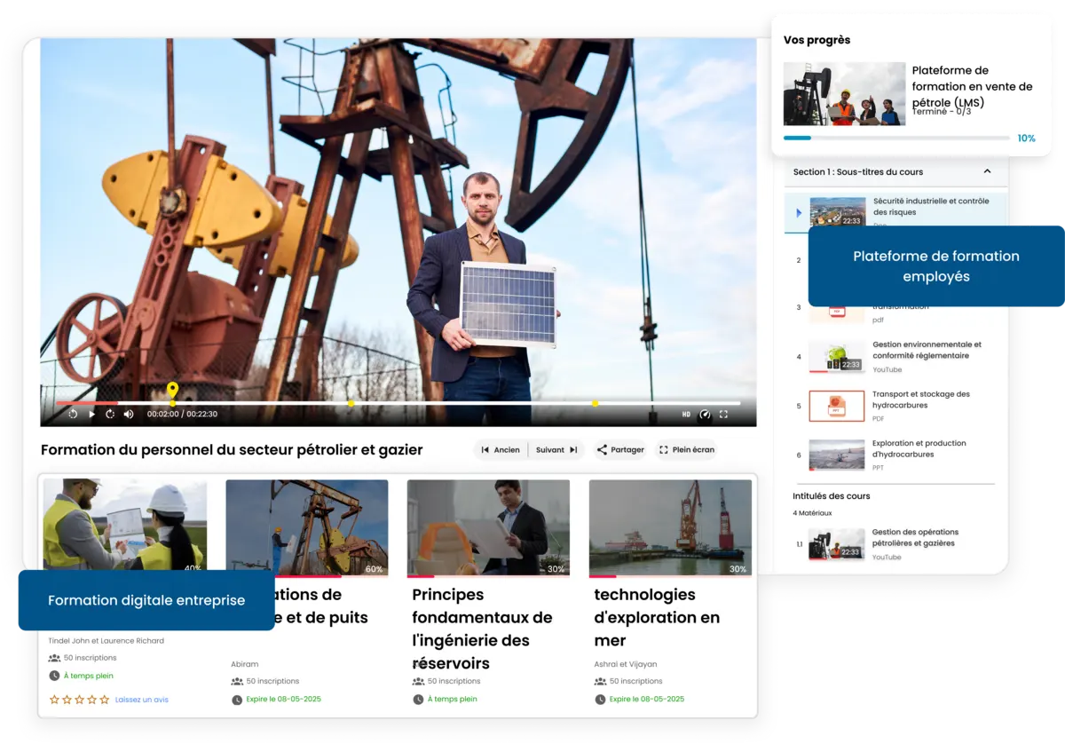 Plateforme de formation employés : formation digitale en entreprise, suivi et évaluations