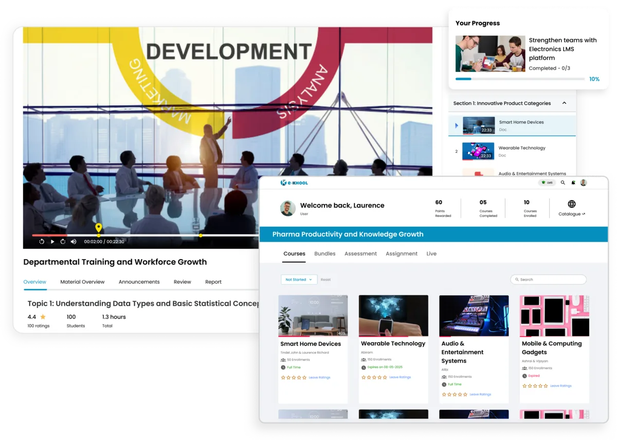 Consumer electronics departmental training powered by e-KHOOL LMS for employees and teams