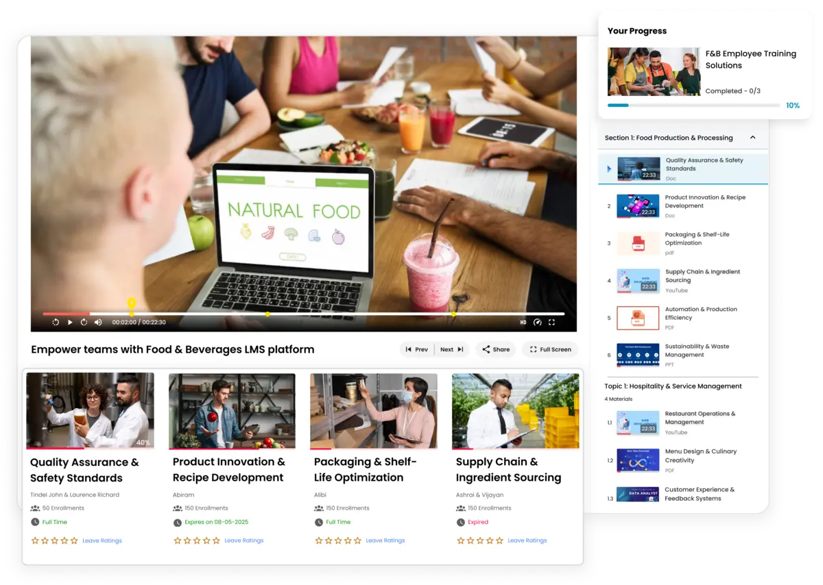 Food and beverages LMS solutions powered by e-KHOOL to train and empower employees