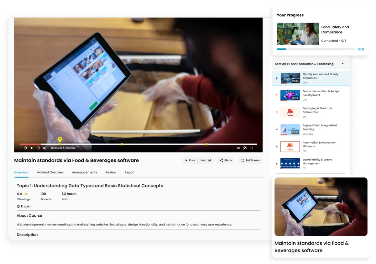 Food safety and compliance courses powered by e-KHOOL LMS for food and beverage industry