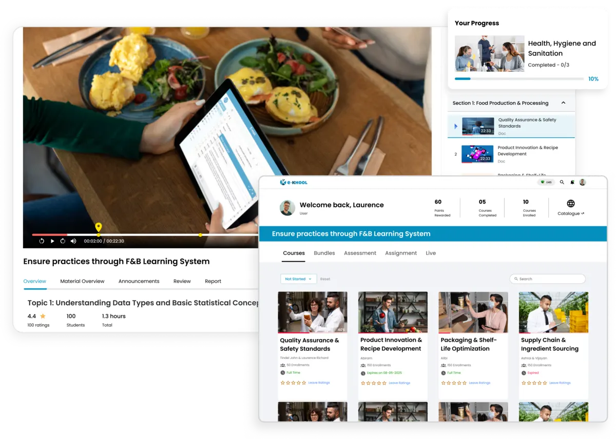 Ensure workforce health, hygiene, and sanitation standards through LMS-based F&B training