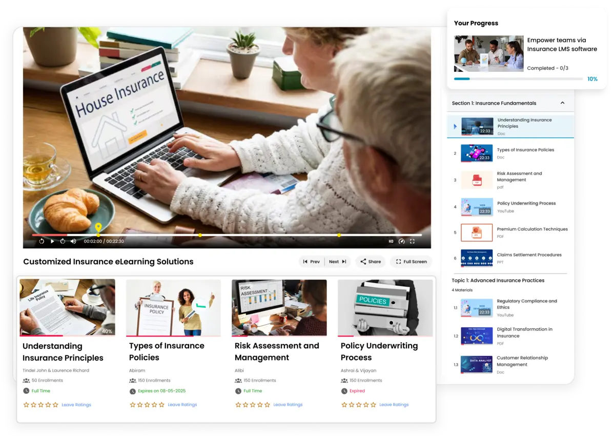 e-KHOOL LMS empowering insurance workforce with customized eLearning solutions