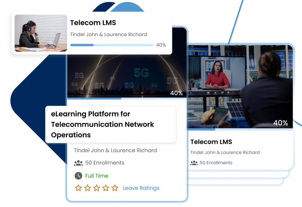 Adapt telecom LMS to expand your workforce capabilities