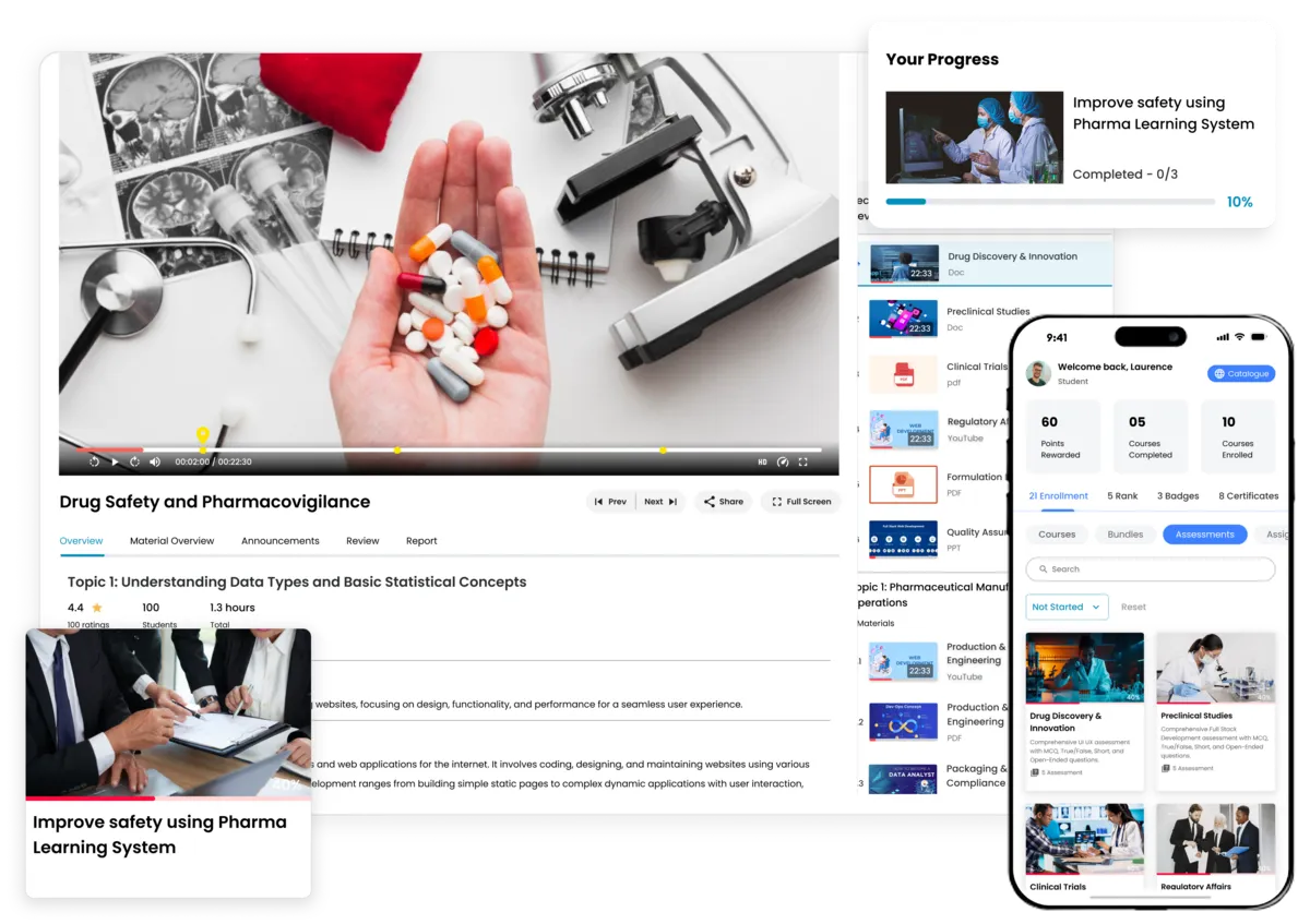 Drug safety and pharmacovigilance training with e-KHOOL LMS for pharmaceutical professionals