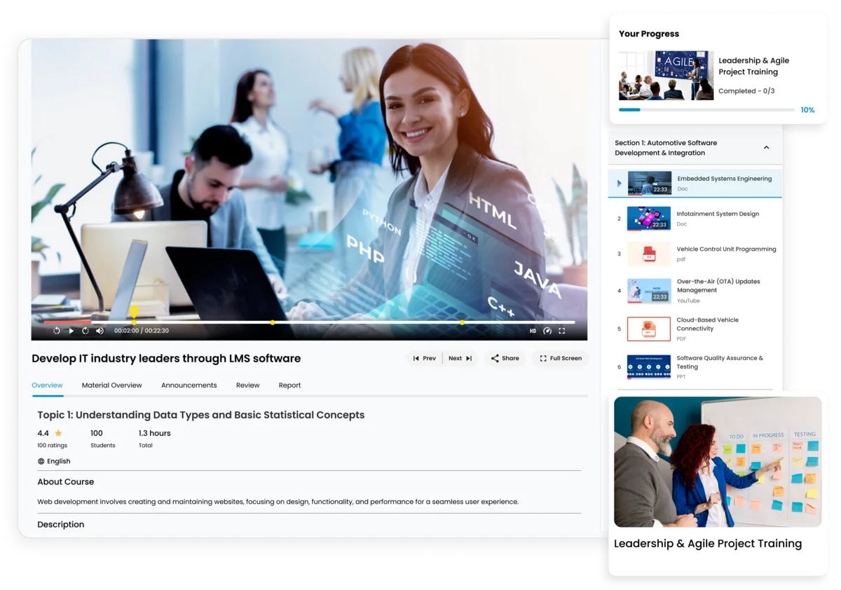 Develop leadership and project execution skills with Agile training programs