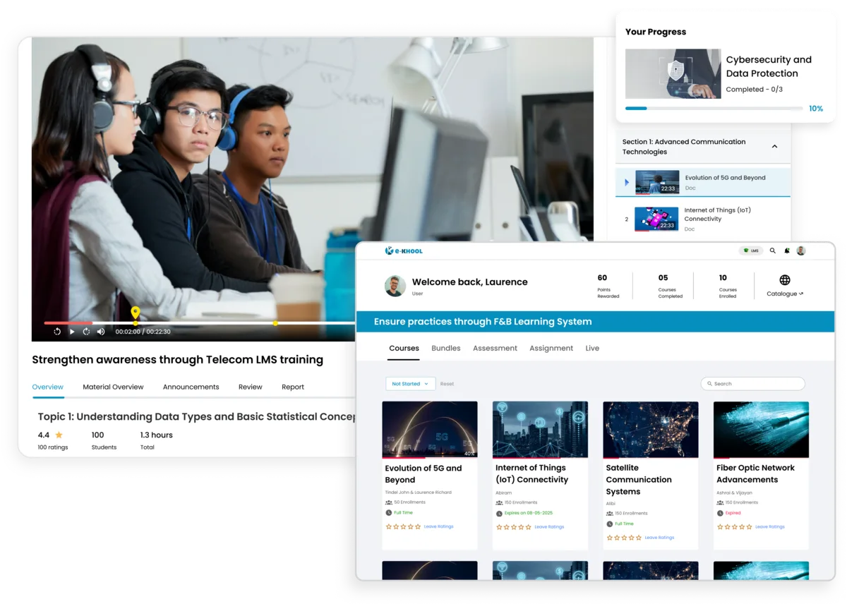 Professionals learning cybersecurity awareness and data protection through LMS training