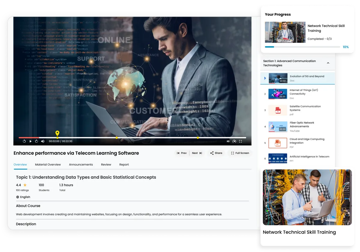 Network teams enhancing technical skills and performance through LMS training