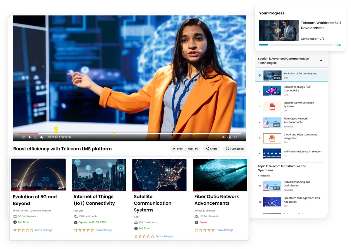 Telecom workforce improving technical and communication skills through LMS learning