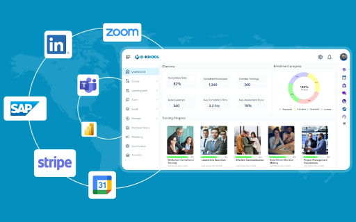 e-KHOOL Suite Education Hub