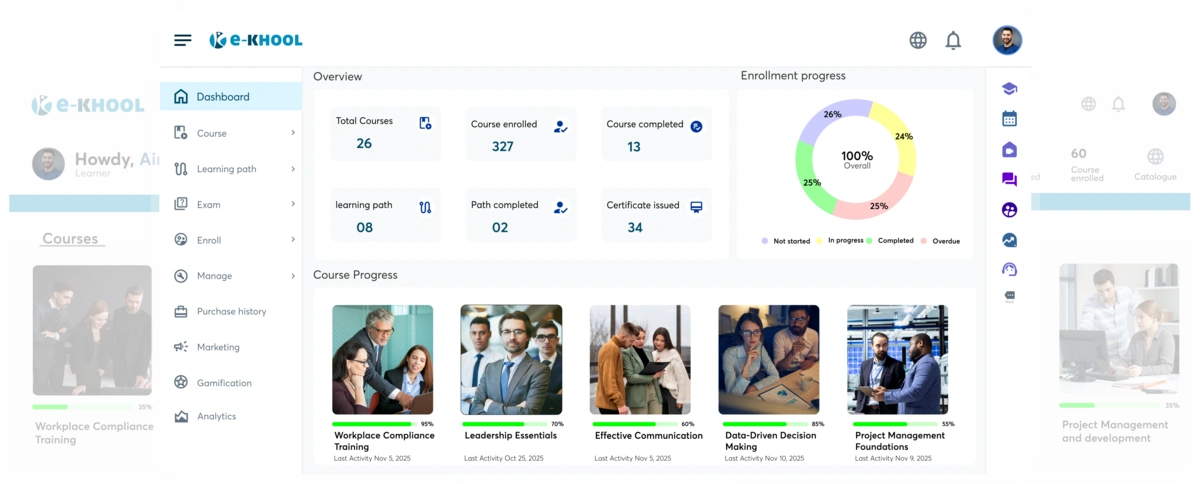 Best LMS Software Platform for Organization Training Solutions