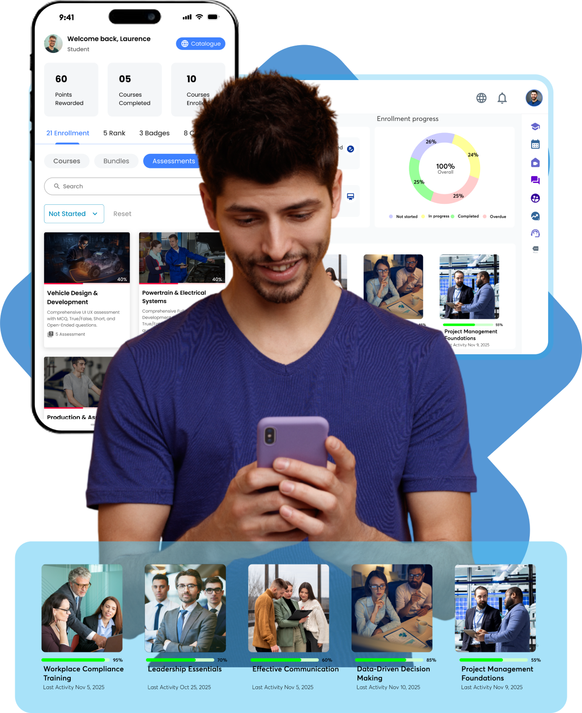 Online Appointment for Free Trial