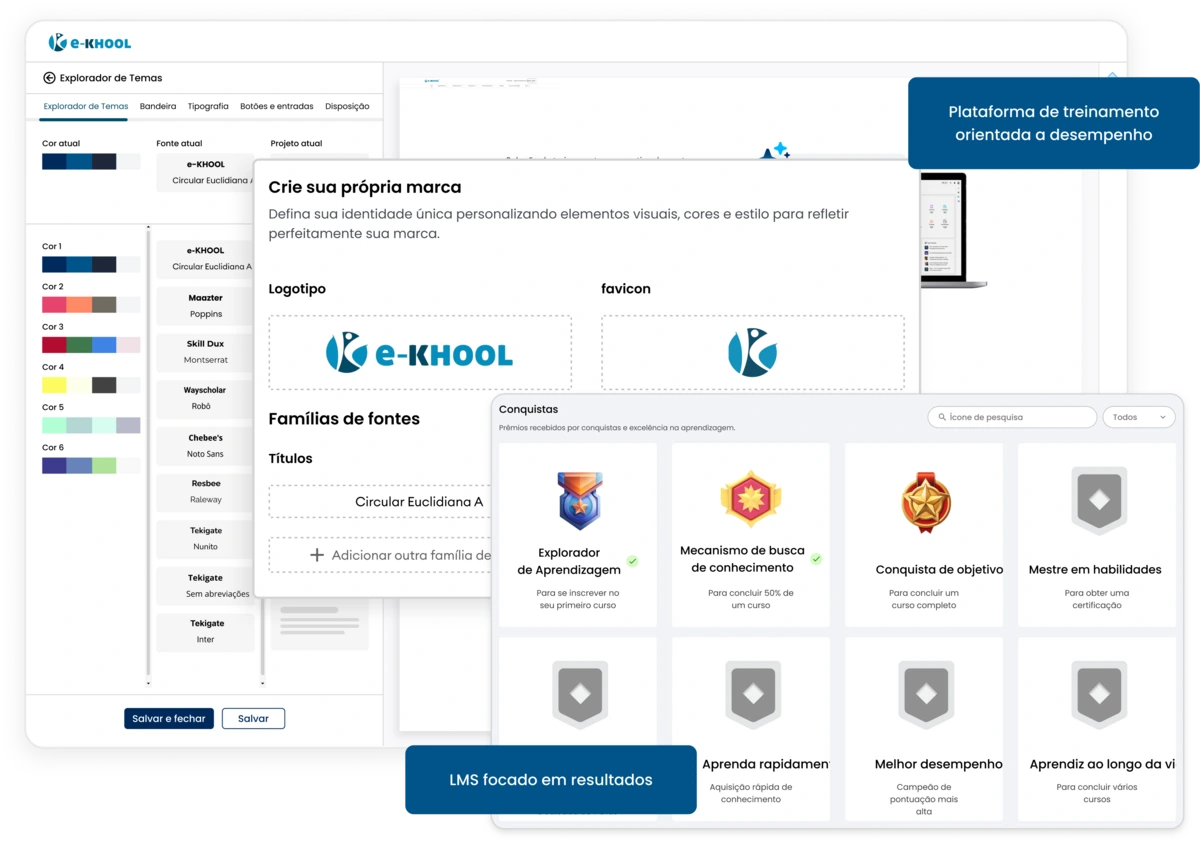 LMS orientado a resultados e desempenho de aprendizagem