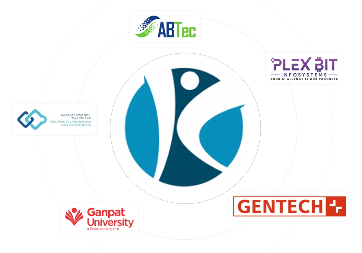 Real LMS impact across North Atlantic
