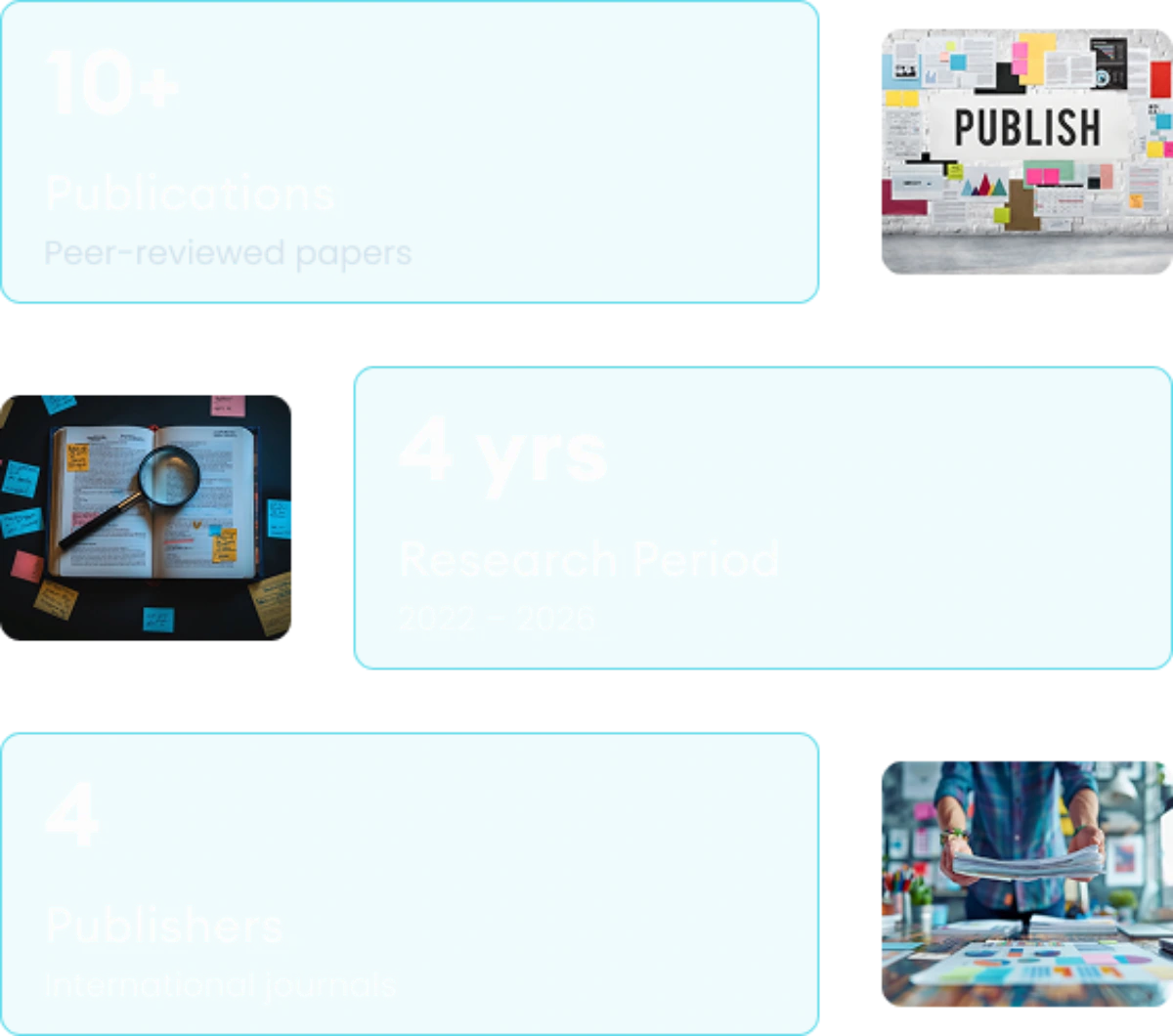 Research-driven AI for smarter corporate learning