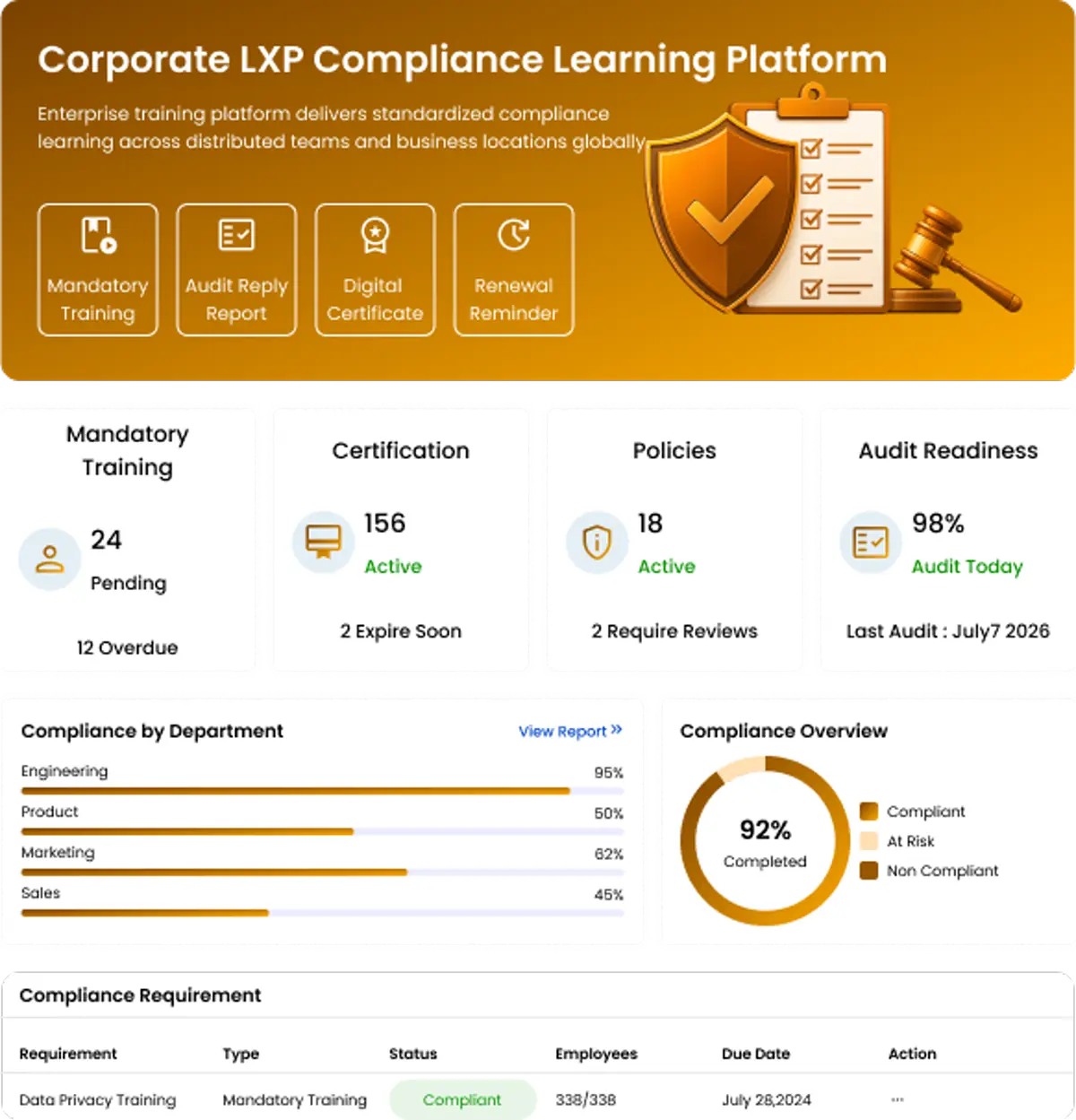 Corporate LXP solutions for enterprise learning improve compliance engagement through personalized digital training experiences daily.