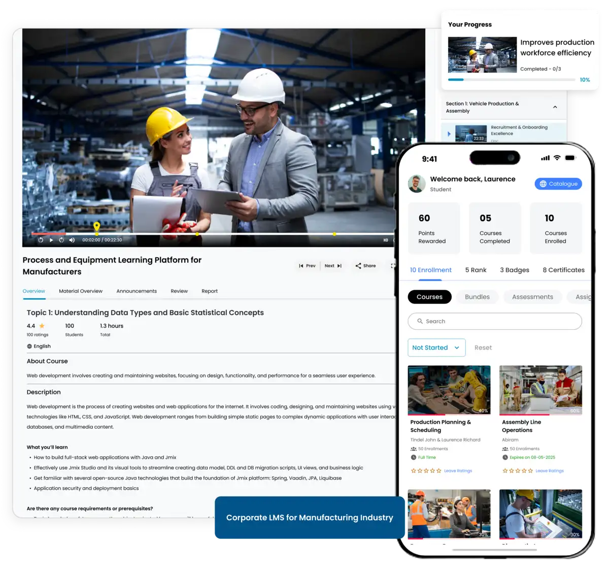 Manufacturing Industry Corporate Training Software