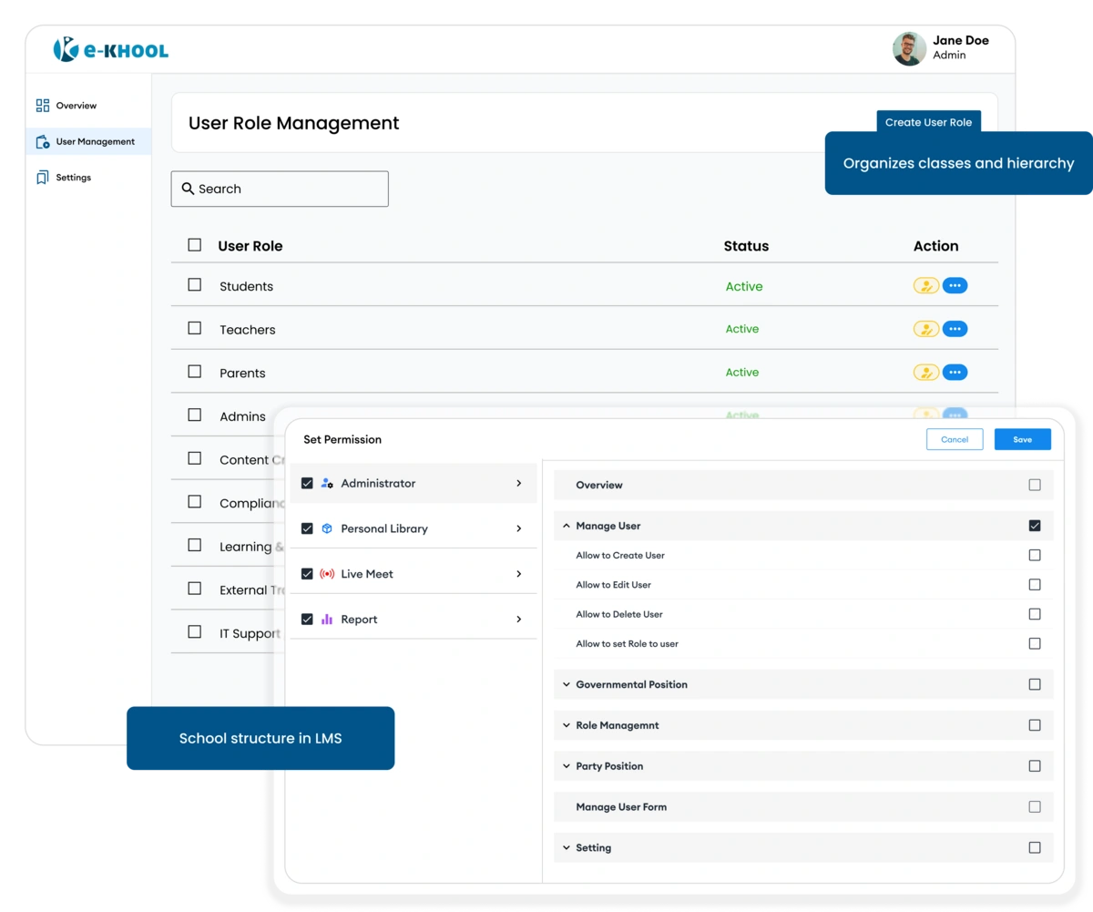 K12 school structure in e-KHOOL lms