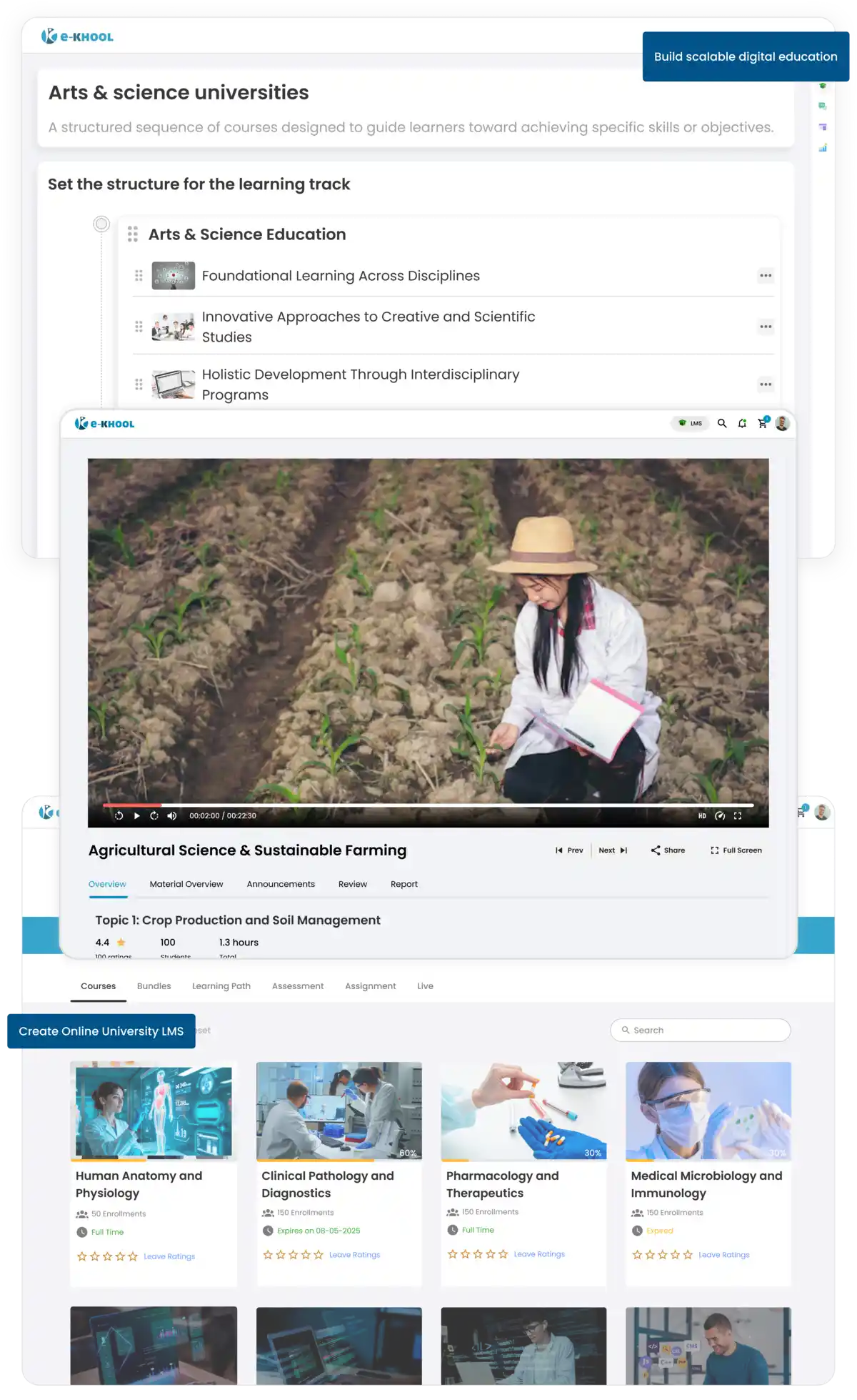 e-KHOOL empowers universities with digital education success