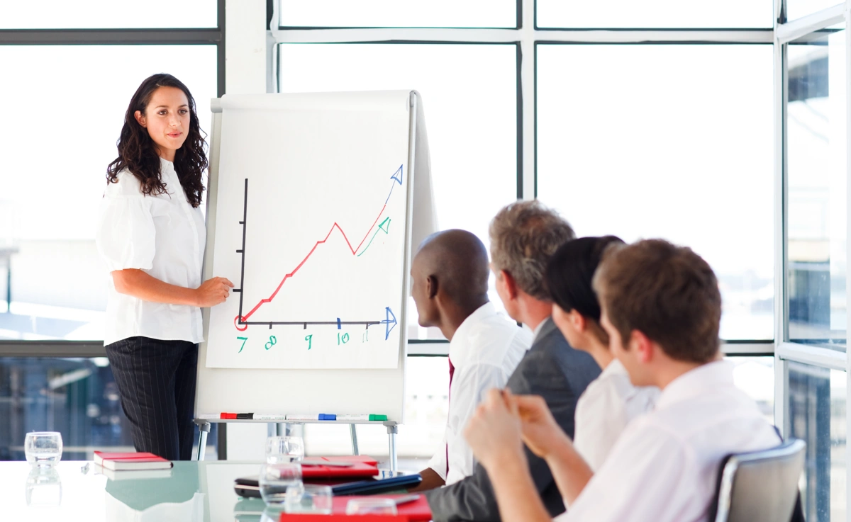 Organizational Adaptability