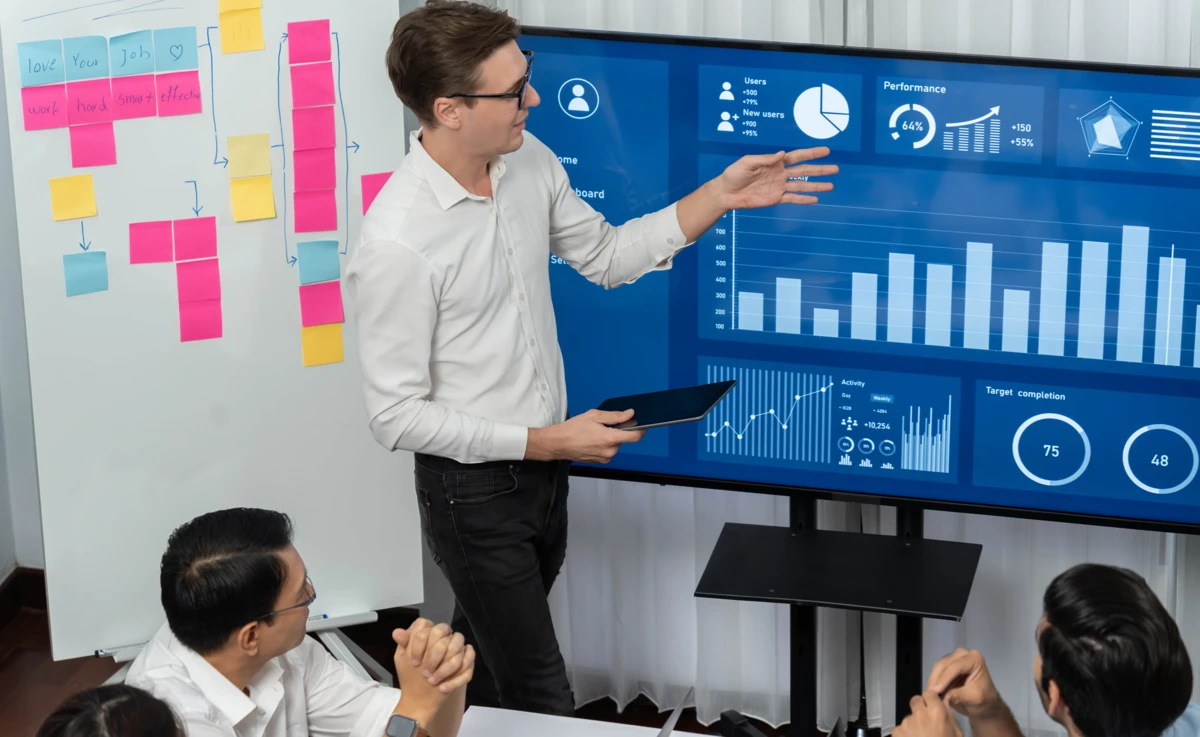 Monitor performance metrics and evaluate business outcomes