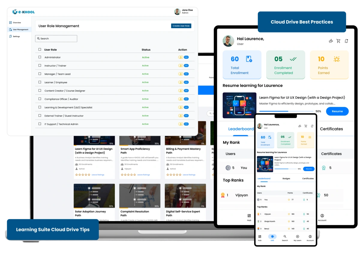 Best Practices for Learning Suite's Cloud Drive