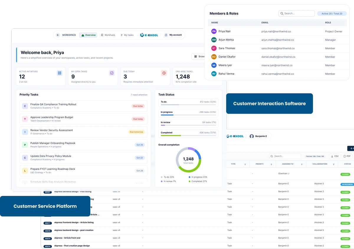 Customer Service Platform Automated Customer Service Software