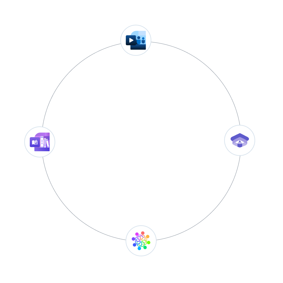 e-KHOOL Suite Learning Hub
