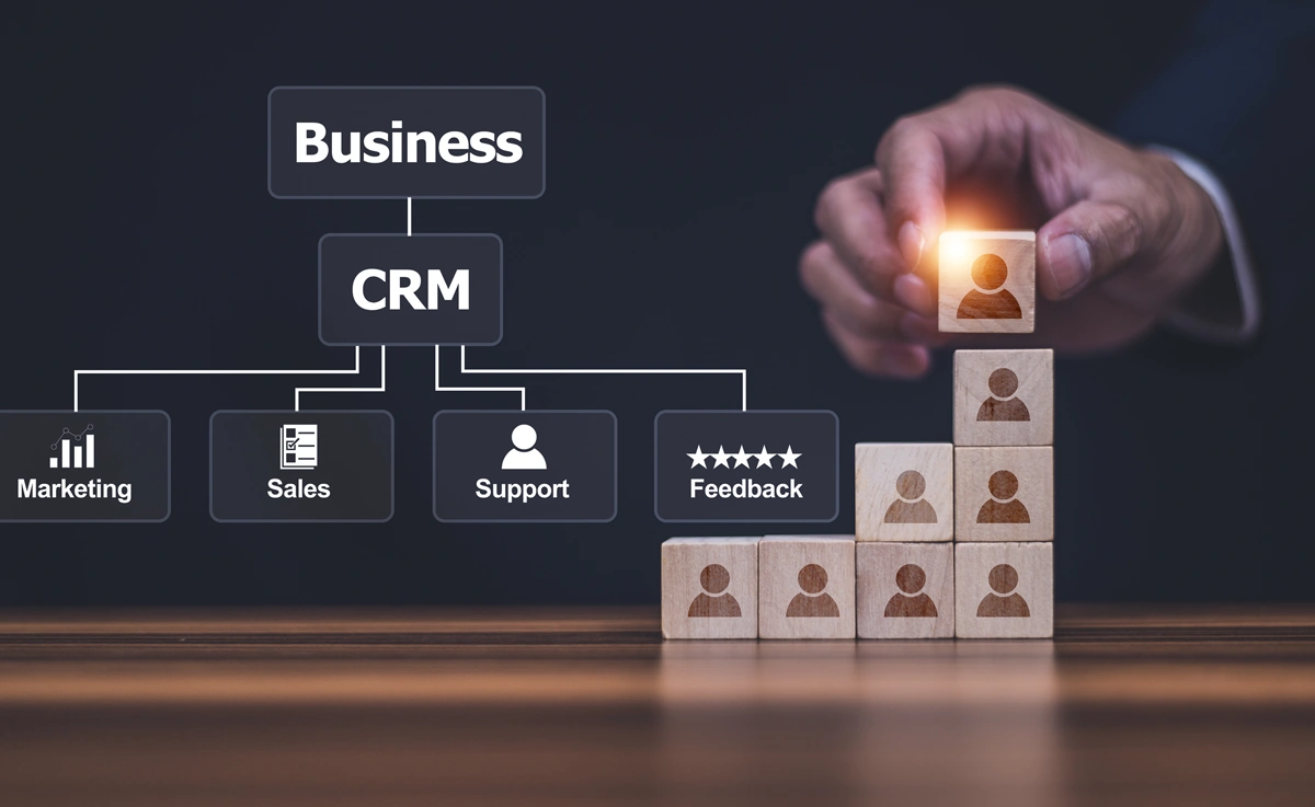 Customer Relationship Customer Relationship Management