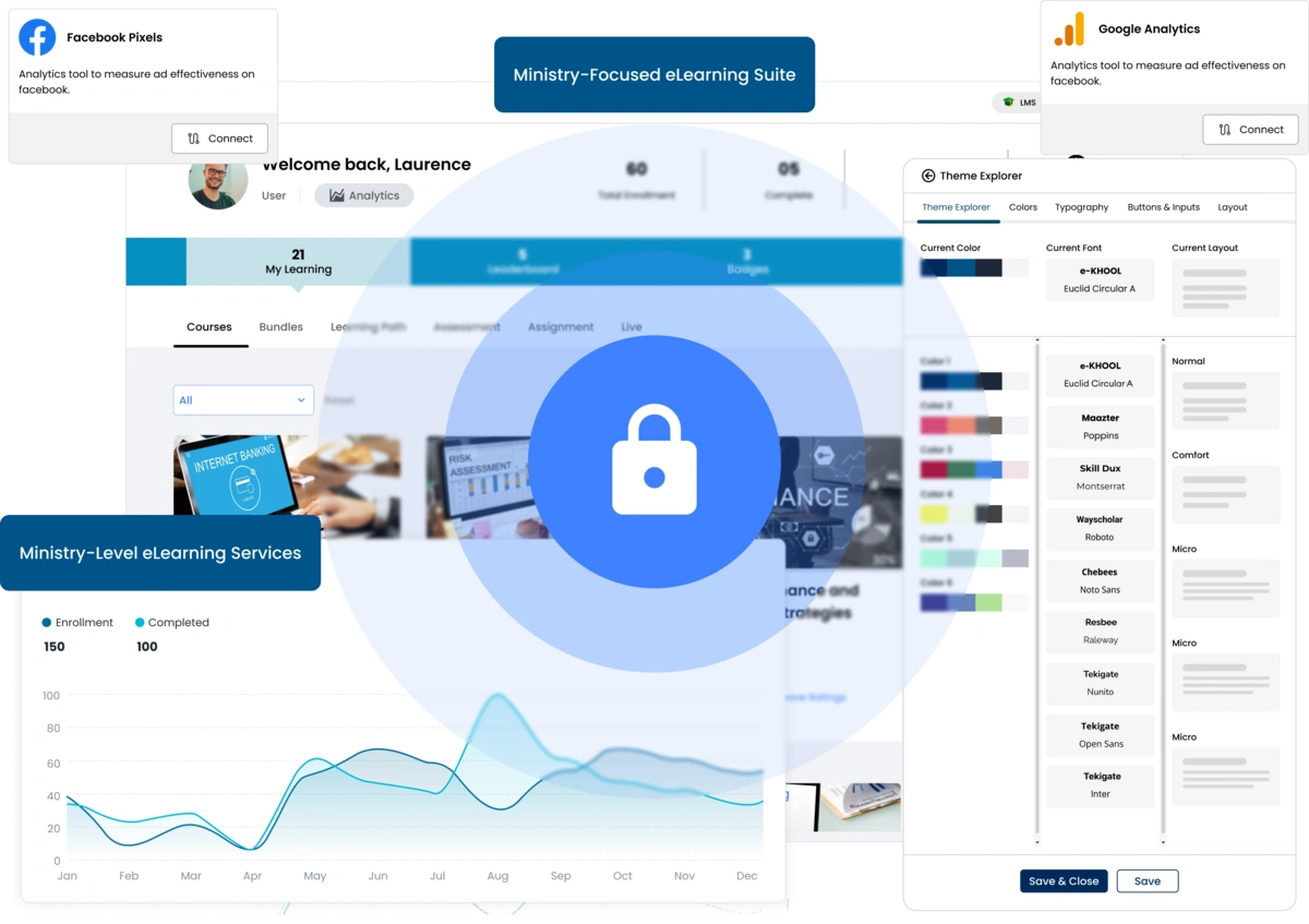 Digital learning solutions for ministry of education with scalable Learning Suite