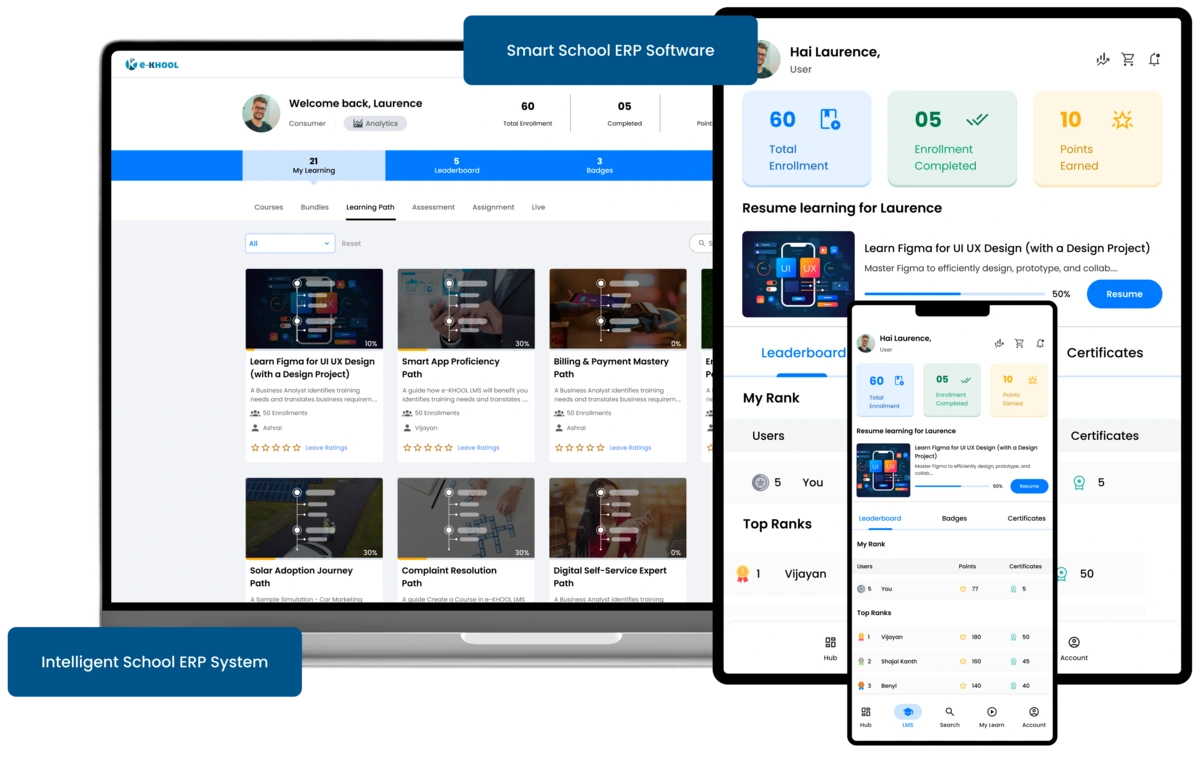 Smart school ERP software experience with dashboard for academic administration