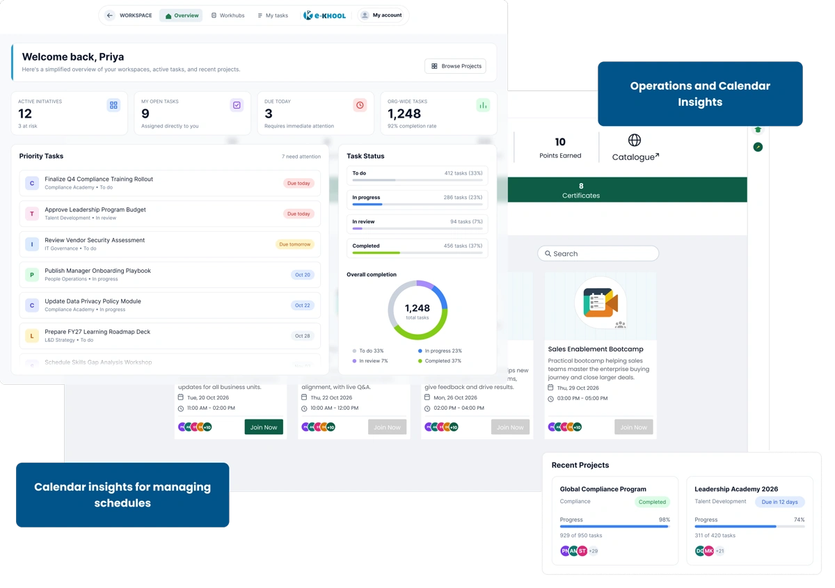 Calendar insights for operations