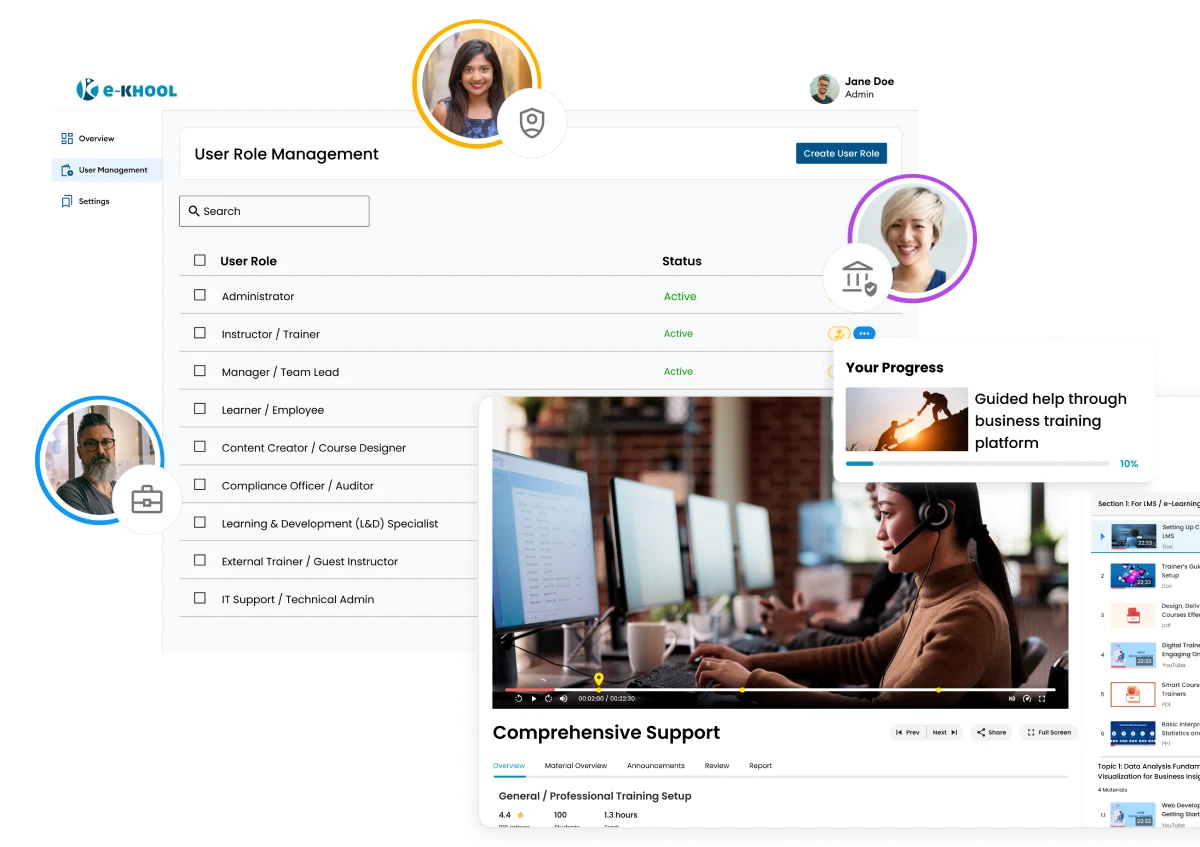 Comprehensive User Support