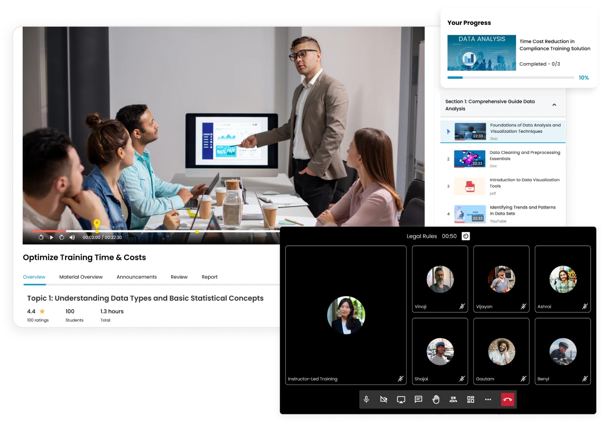 Time Cost Reduction in Compliance Training